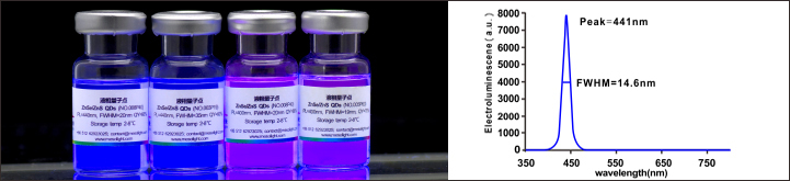 無重金屬ZnSe/ZnS量子點（HMF_ZnSe/ZnS QDs）