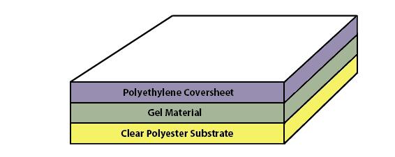 Gelpak機(jī)械剝離專用PF凝膠膜（PF Gel-Film）-50片起售
