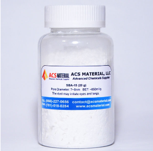 介孔分子篩SBA-15