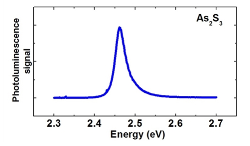 As2S3 硫化砷晶體